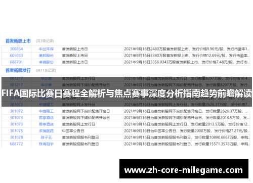 FIFA国际比赛日赛程全解析与焦点赛事深度分析指南趋势前瞻解读