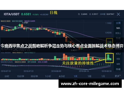 今晚西甲焦点之战前瞻解析争冠走势与核心看点全面拆解战术悬念博弈
