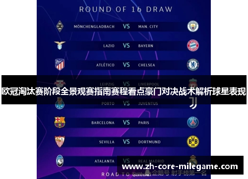 欧冠淘汰赛阶段全景观赛指南赛程看点豪门对决战术解析球星表现