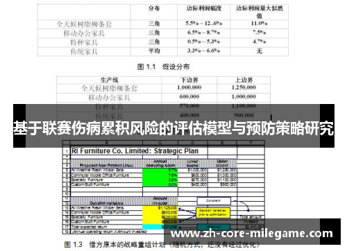 基于联赛伤病累积风险的评估模型与预防策略研究